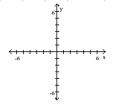Write the word or phrase that best completes each statement or answers the question. Plot the ordered pairs on the rectangular coordinate system provided. -A(4, 3), B(-2, -4)  