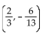 List the quadrant(s)  in which the given point is located. -  A)  IV B)  I C)  III D)  II