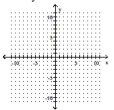 Graph the linear equation. -4x - y = 8   A)    B)    C)    D)   