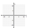 Find the x- and y-intercepts for the equation. Then graph the equation. -x + 3y = 9   A)    B)   
