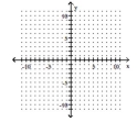 Find the x- and y-intercepts for the equation. Then graph the equation. -2x - 5 = y   A)    B)   