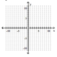 Find the x- and y-intercepts for the equation. Then graph the equation. -6y - 2x = -10   A)    B)   