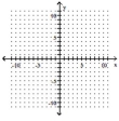 Find the x- and y-intercepts for the equation. Then graph the equation. -2x - 4y = 12   A)    B)   