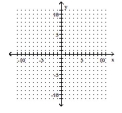 Find the x- and y-intercepts for the equation. Then graph the equation. -5x - 30y = 0   A)    B)   