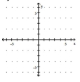 Graph. -4y = 10   A)    B)    C)    D)   