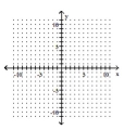 Graph the line containing the given pair of points and find the slope. -(-9, 0)  (-12, -1)    A)    B)    C)    D)   