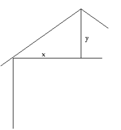 Solve the problem. -  Let x = 24 and y = 6. Find the pitch of the roof. A)    B)    C)    D)   