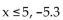 Determine whether the given number is a solution of the inequality. -   