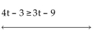 Solve using the addition principle. Graph and write set-builder notation for the answer. -  A)    B)    C)    D)   