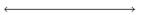 Solve using the addition principle. Graph and write set-builder notation for the answer. -f + 5 < 9   A)    B)    C)    D)   