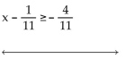 Solve using the addition principle. Graph and write set-builder notation for the answer. -  A)    B)    C)    D)   