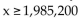 Solve the problem. -The equation y = 0.002x - 0.40 can be used to determine the approximate profit, y in dollars, of producing x items. How many items must be produced so the profit will be at least $3970? A)    B)    C)    D)   