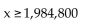 Solve the problem. -The equation y = 0.002x - 0.40 can be used to determine the approximate profit, y in dollars, of producing x items. How many items must be produced so the profit will be at least $3970? A)    B)    C)    D)   