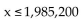 Solve the problem. -The equation y = 0.002x - 0.40 can be used to determine the approximate profit, y in dollars, of producing x items. How many items must be produced so the profit will be at least $3970? A)    B)    C)    D)   