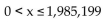 Solve the problem. -The equation y = 0.002x - 0.40 can be used to determine the approximate profit, y in dollars, of producing x items. How many items must be produced so the profit will be at least $3970? A)    B)    C)    D)   