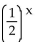 Graph. -f(x)  =     A)    B)    C)    D)   