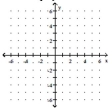Graph. -f(x)  =     A)    B)    C)    D)   