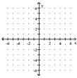 Graph. -f(x)  =     A)    B)    C)    D)   