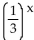 Graph. -f(x)  =   + 2   A)    B)    C)    D)   