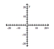 Graph the relation using solid circles and the inverse using open circles. -{(-1, 16) , (-7, -2) , (5, -11) }    A)     B)    C)     D)   