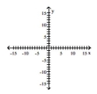 Graph the relation using solid circles and the inverse using open circles. -{(-3, -12) , (-5, -11) , (-7, -10) , (-9, -9) }   A)    B)    C)    D)   