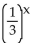 Determine whether the function is one-to-one. -f(x) =    
