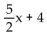Graph the function as a solid curve and its inverse as a dashed curve. -f(x)  =     A)    B)    C)    D)   