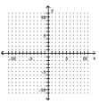 Graph the function as a solid curve and its inverse as a dashed curve. -f(x)  =     A)    B)    C)    D)   