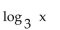Graph. -f(x)  =     A)    B)    C)    D)   