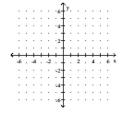 Graph. -    A)    B)    C)    D)   