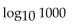 Find the logarithm. -  A)  -3 B)  -1 C)  3 D)  2