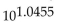 Using a calculator, find to the nearest ten-thousandth. -  A)  0.0193 B)  0.0445 C)  11.1045 D)  2.8445