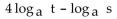 Express as a single logarithm. -  A)    B)    C)    D)   