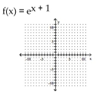 Graph the function. -  A)    B)    C)    D)   