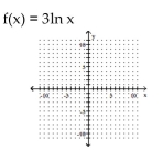 Graph the function. -  A)    B)    C)    D)   