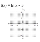 Graph the function. -  A)    B)    C)    D)   