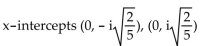 <strong>Find the x-intercepts.   + 4 = 0</strong> A) No x-intercepts B)   C)   D)   <div style=padding-top: 35px> 