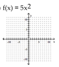 Graph. -  A)    B)    C)    D)   