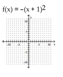 Graph. -  A)    B)    C)    D)   