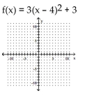 Graph. -  A)    B)    C)    D)   