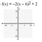 Graph. -  A)    B)    C)    D)   