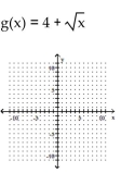 Graph. -  A)    B)    C)    D)   