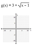 Graph. -  A)    B)    C)    D)   