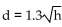 Solve the problem. -The distance d in miles that can be seen on the surface of the ocean is given by   where h is the height in feet above the surface. How high (to the nearest foot)  would a platform have to be to see a distance of 12.5 Miles? A)  92 ft B)  96 ft C)  203 ft D)  156 ft
