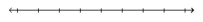 Graph the numbers on a number line. --3, -1, 1, 3   A)    B)    C)    D)   