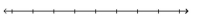 Graph the numbers on a number line. --8, -6, -4, -2   A)    B)    C)    D)   