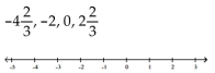 Graph the numbers on a number line. -  A)    B)    C)    D)   