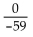 Divide, if possible. -  A)  Not defined B)  0 C)  1 D)  59