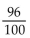 Find percent notation. -  A)  9.6% B)  960% C)  0.96% D)  96%