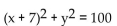 Find the center and the radius of the circle. -  A)  (7, 0) , r = 100 B)  (0, -7) , r = 100 C)  (-7, 0) , r = 10 D)  (0, 7) , r = 10